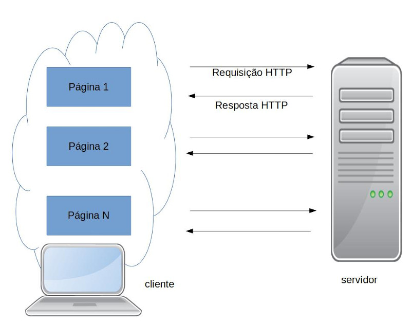 fig1