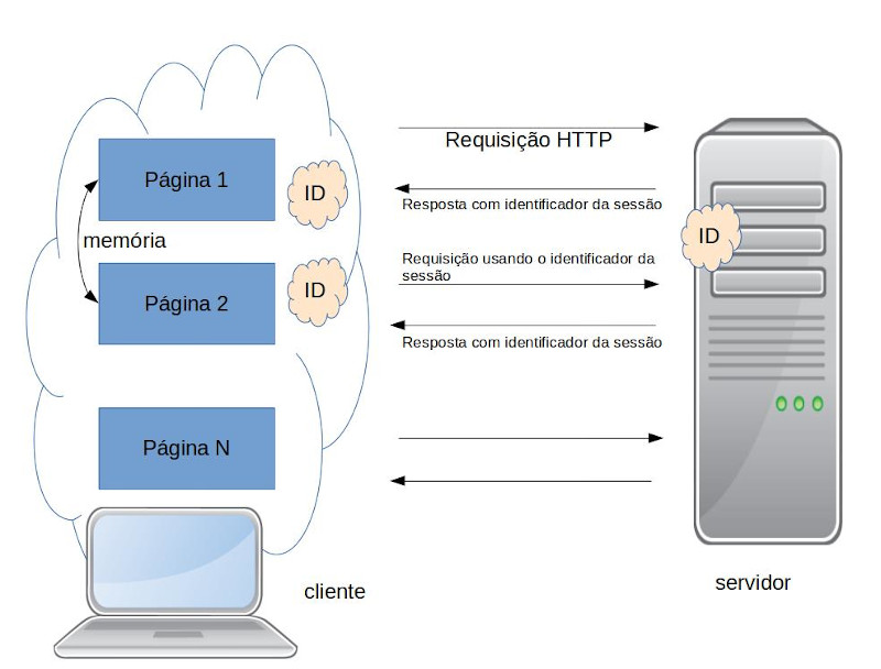fig2